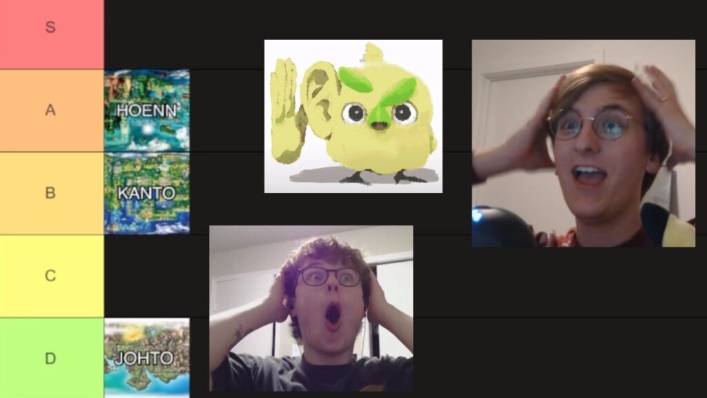 Two POKEMON MASTERS Rank The Regions! | Tier List Tuesday