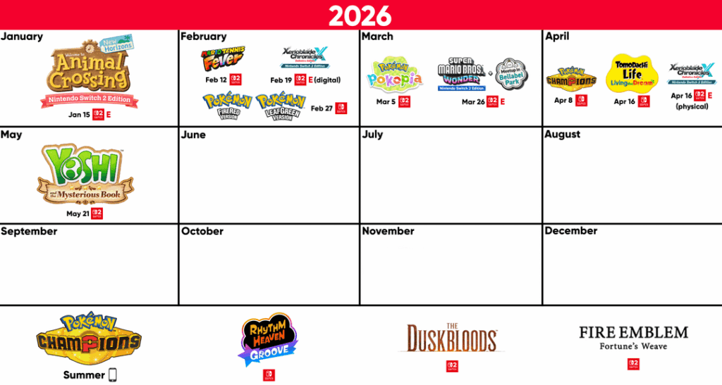 Nintendo graphic update (check comment for more graphics)