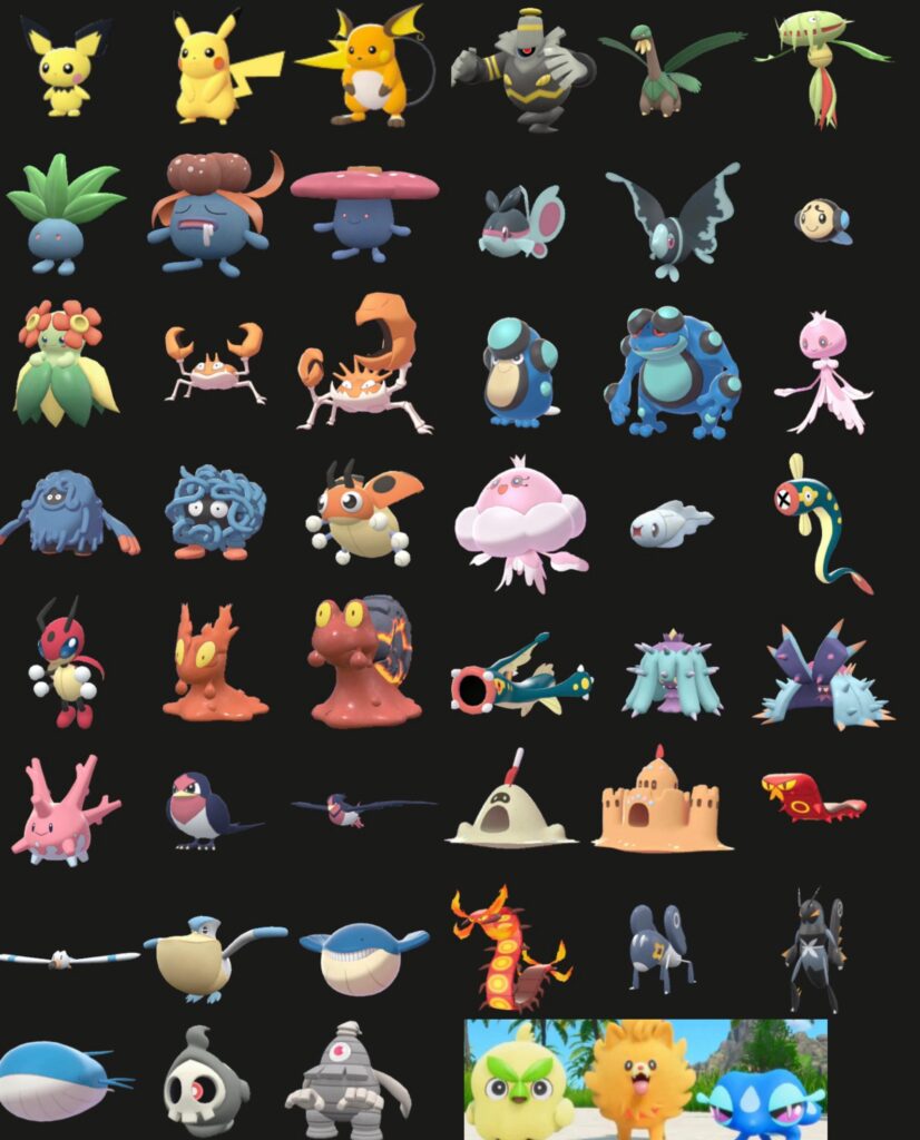 All Pokemon in Gen 10 (so far)