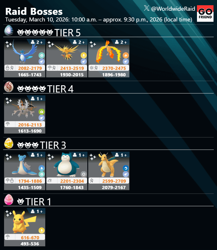 Pokémon Pokopia Celebration Event (Tier 3 Changes：If you’re lucky, you may encounter a Shiny one or one with an event-themed Special Background!)｜ Tue, Mar 10 | 10 AM – approx. 9:30 PM (Local Time)