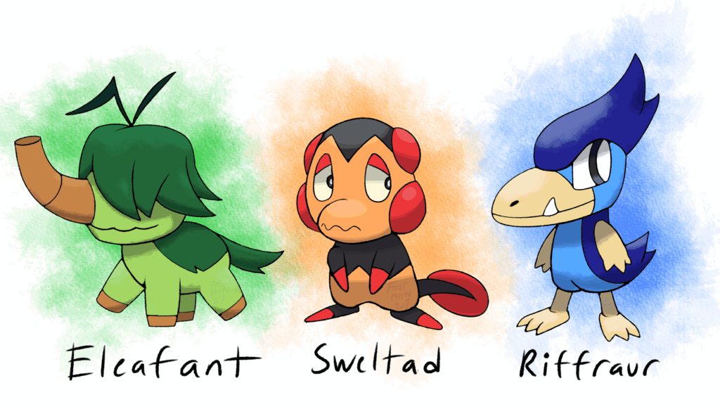 Starters for a prehistory inspired region (region name suggestions are welcome)
