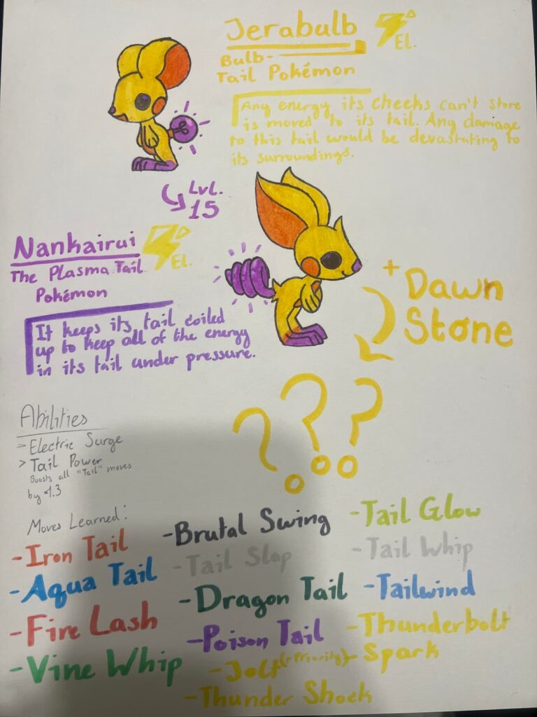 I wanna do something interesting. If you can guess what type my Regional-Electro Rodent will be when fully evolved, OR guess its base stat total to the nearest tens place, you get to decide the next Pokemon for the Calorida Region.