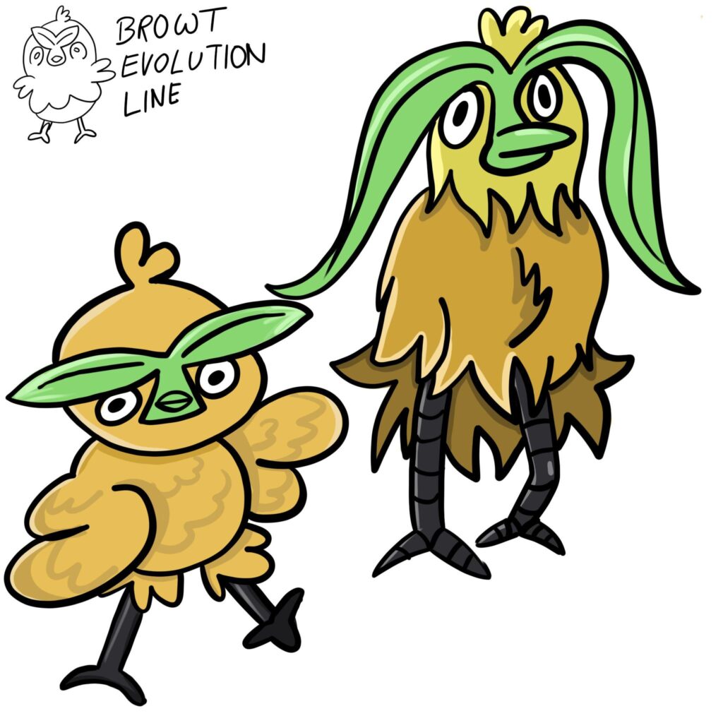 [OC] Browt evolution prediction