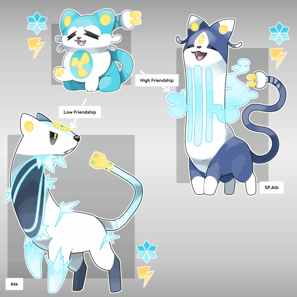 Guys i need some help naming these Fakemons from i Split-Evo line i made