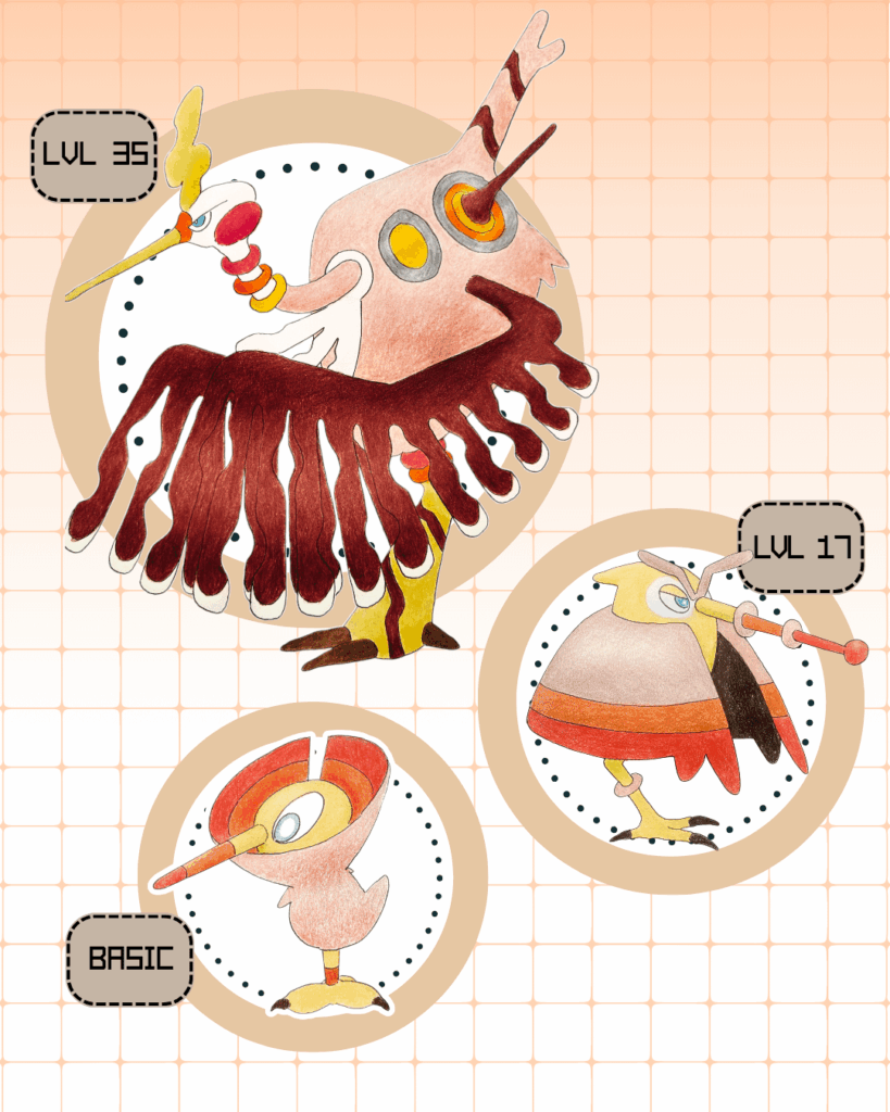 Fire & Grass Starters for my region inspired by finnic mythology, Redesigned the grass final stage lol. What do you think?