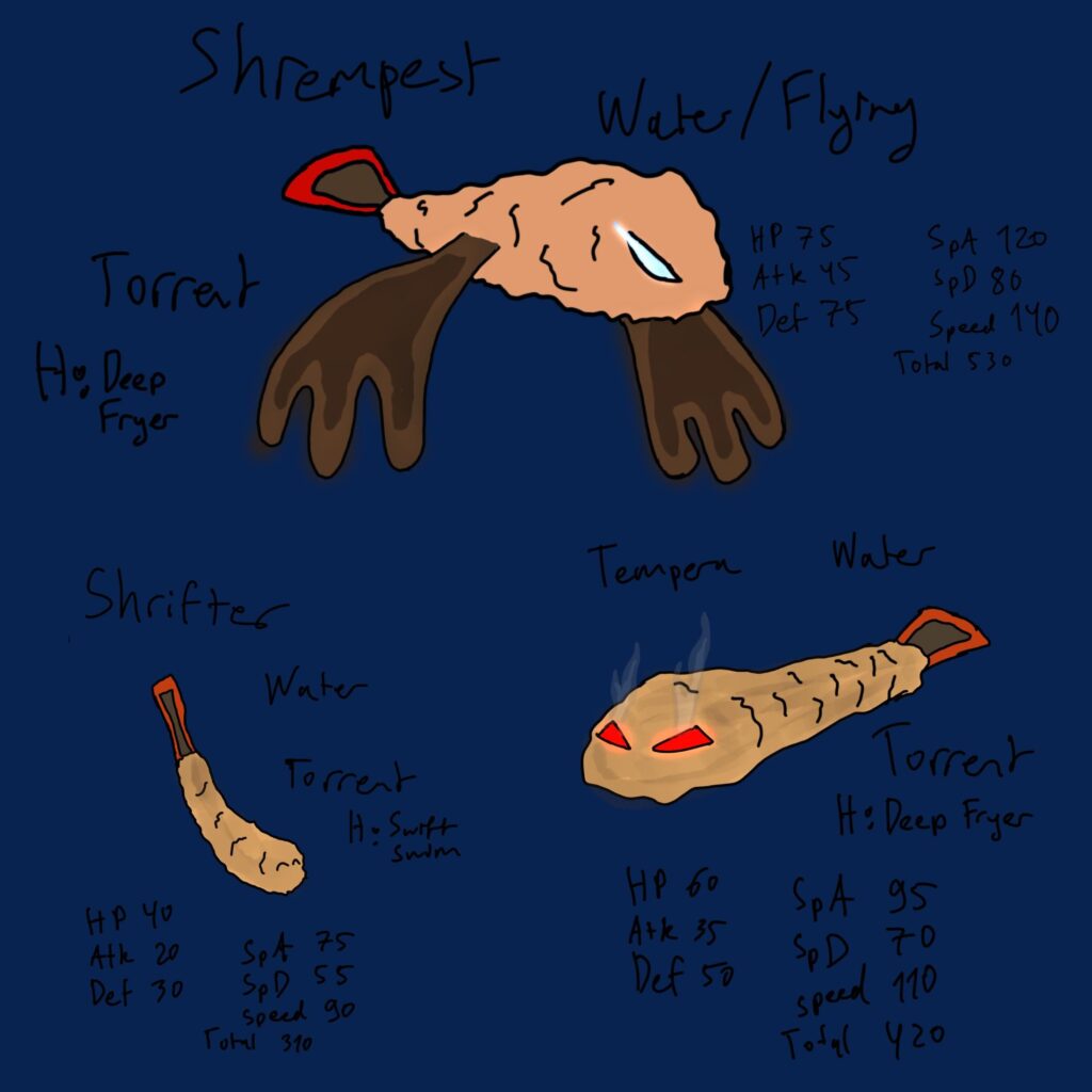 Food based region Water starter. Based on Shrimp Tempura.