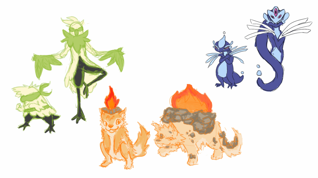 My prediction for gen 10 starters