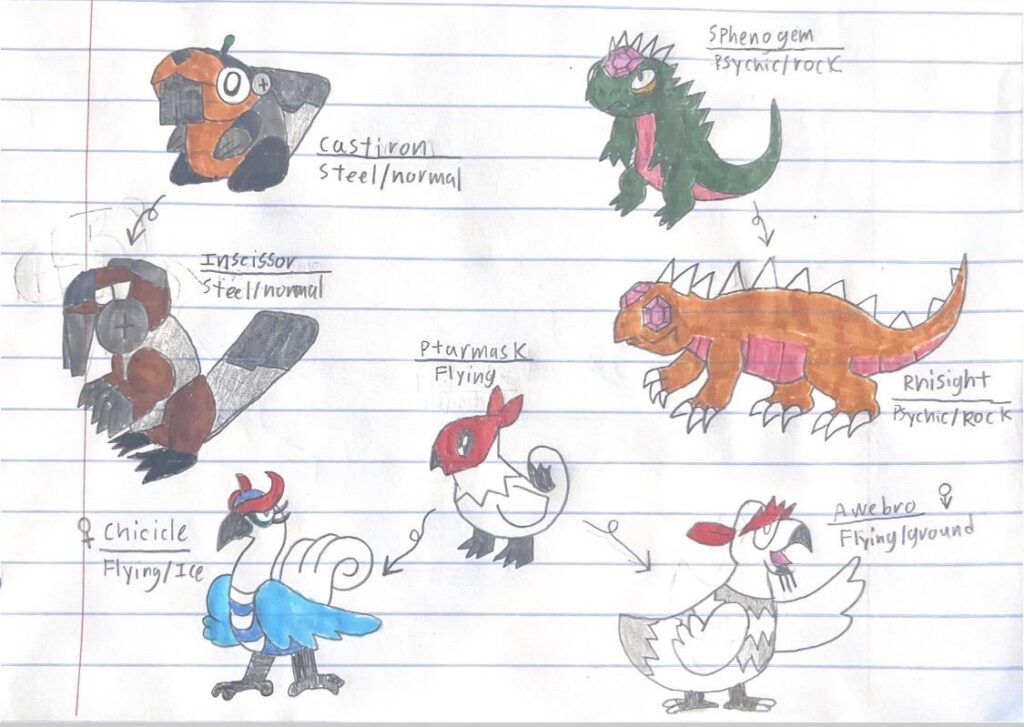 Castiron, Sphenolith and Ptarmask lines