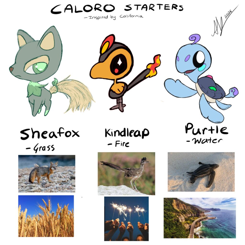 California-Based Fakemon - Rough Starter Designs