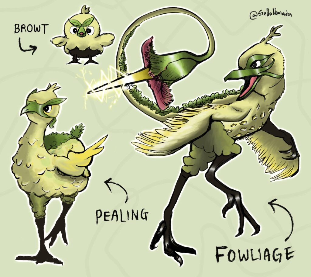 Browt’s Evolutions Prediction [OC]