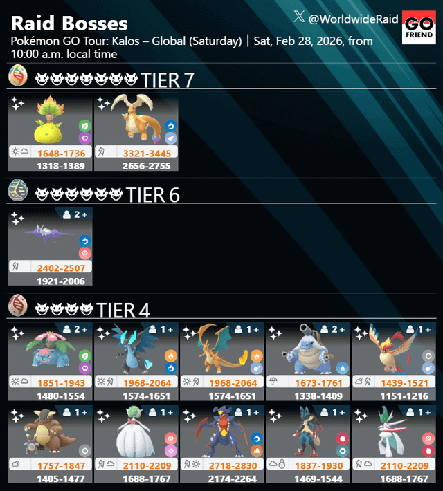 GO Tour: Kalos – Global (Sat)｜Sat, Feb 28, 2026, starting at 10:00 a.m. local time