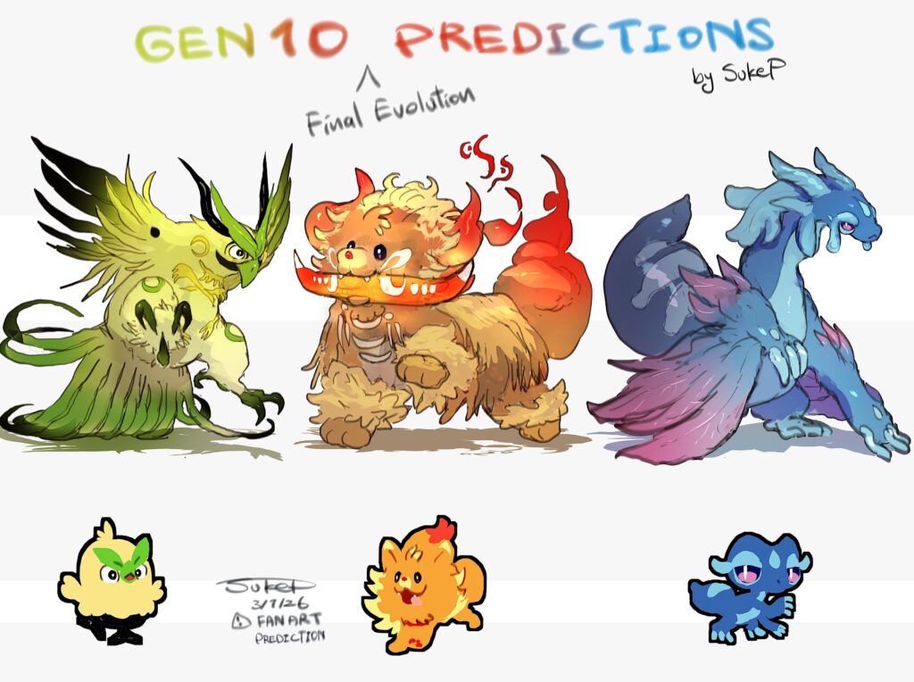 [OC] My Final Evolution Predictions!