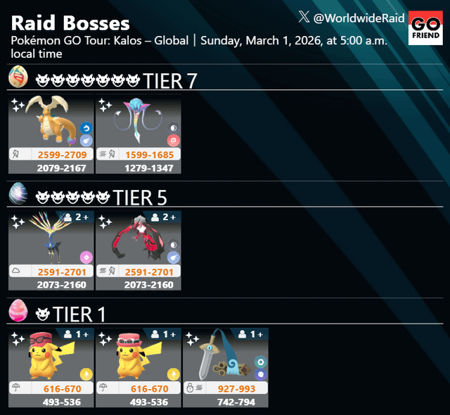 GO Tour: Kalos – Global (Sunday)｜ March 1, 2026 (Sun) from 5:00 a.m.