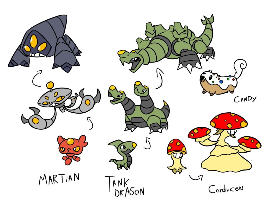 Some random fakemon