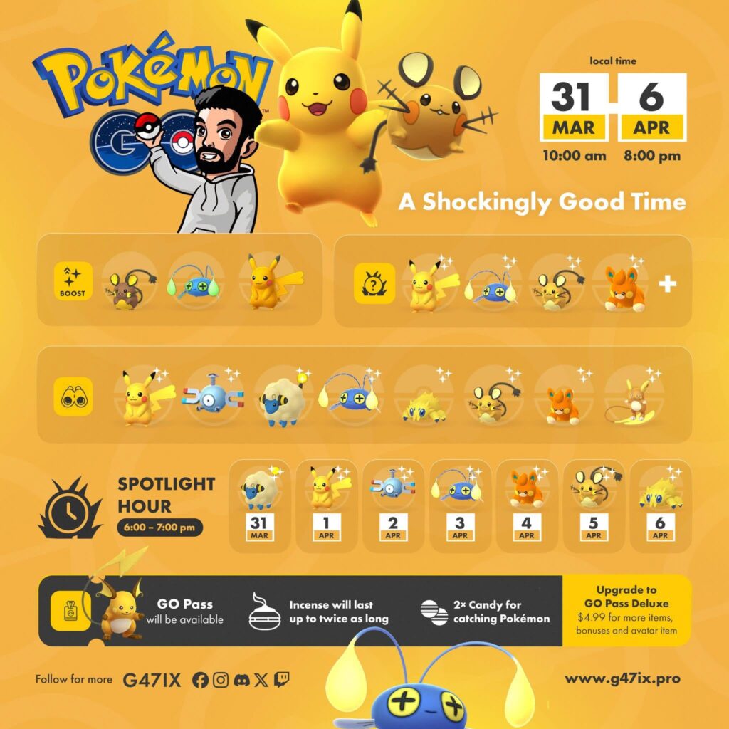 A Shockingly Good Time