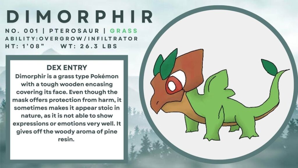 these are the first 20 pokemon in my region’s pokédex!