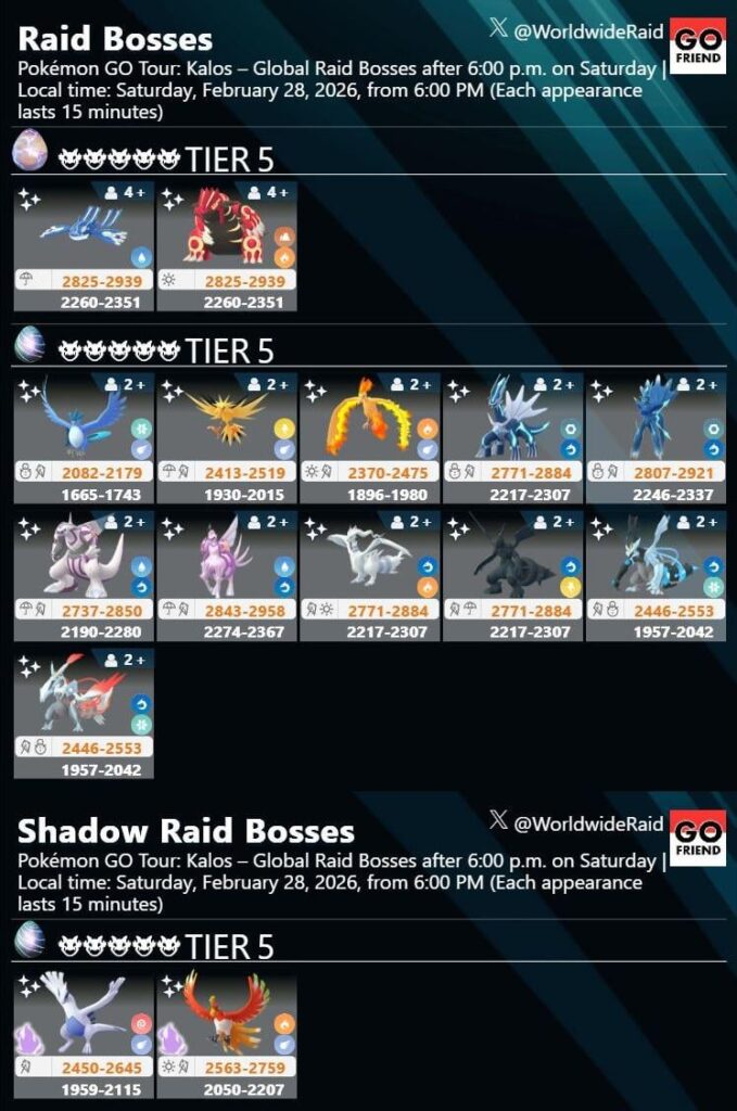 Pokémon GO Tour: Kalos – Global Raid Bosses after 6:00 p.m. on Saturday｜Local time: Saturday, February 28, 2026, from 6:00 p.m. (Each appearance lasts 15 minutes)