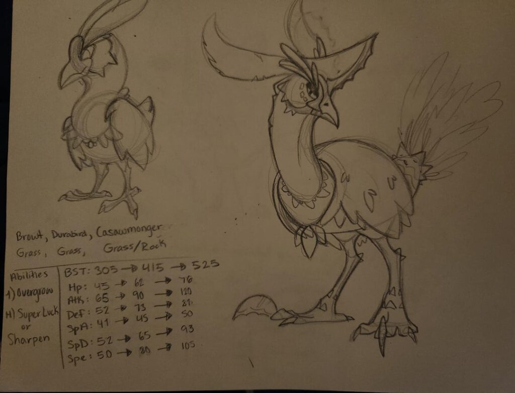 Mid and Final Evos for Pombon and Browt (W.I.P)