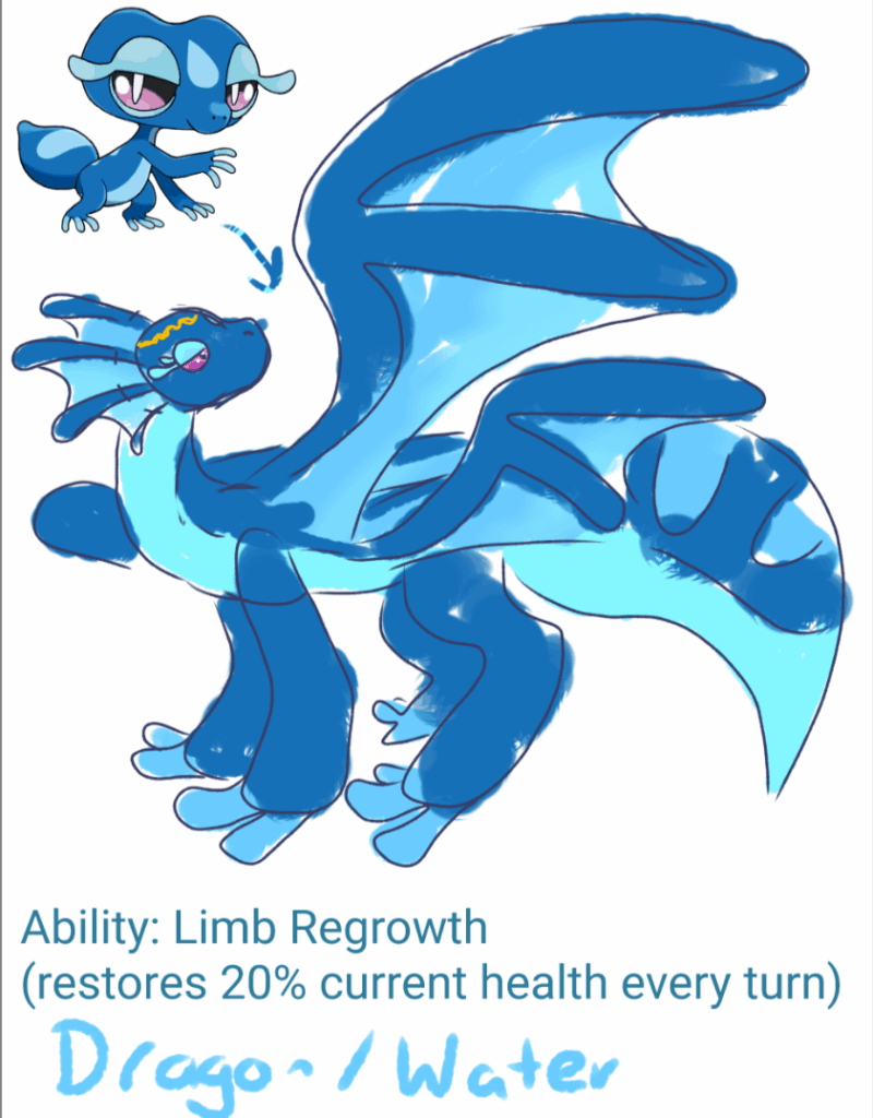 Gecqua Final Evo Idea [OC]