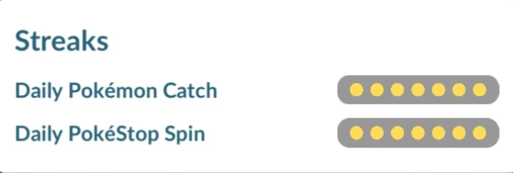 We need to have routes in the daily strake section