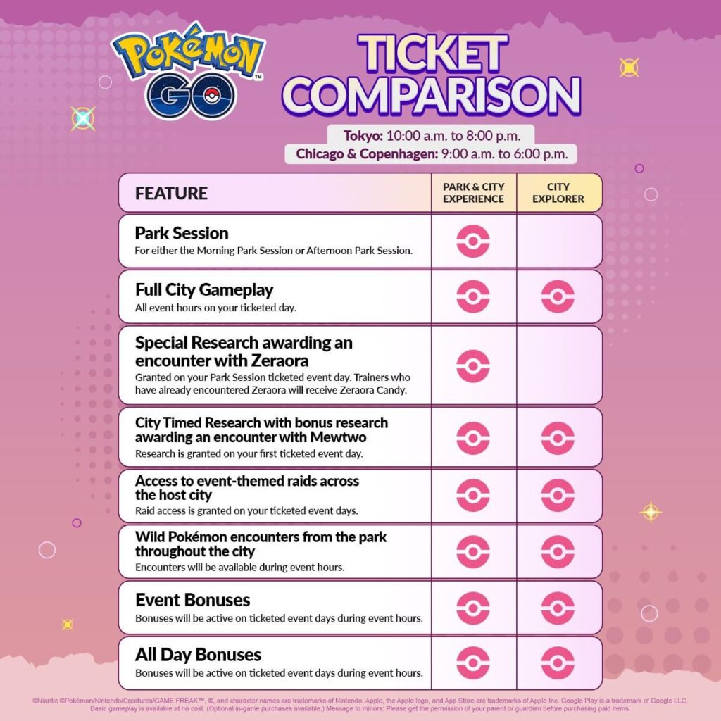 Zeraora for GO Fest 2026