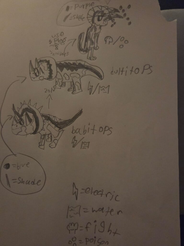 One of my first fakemon, my favorite dinosaur is a triceratops so I did this