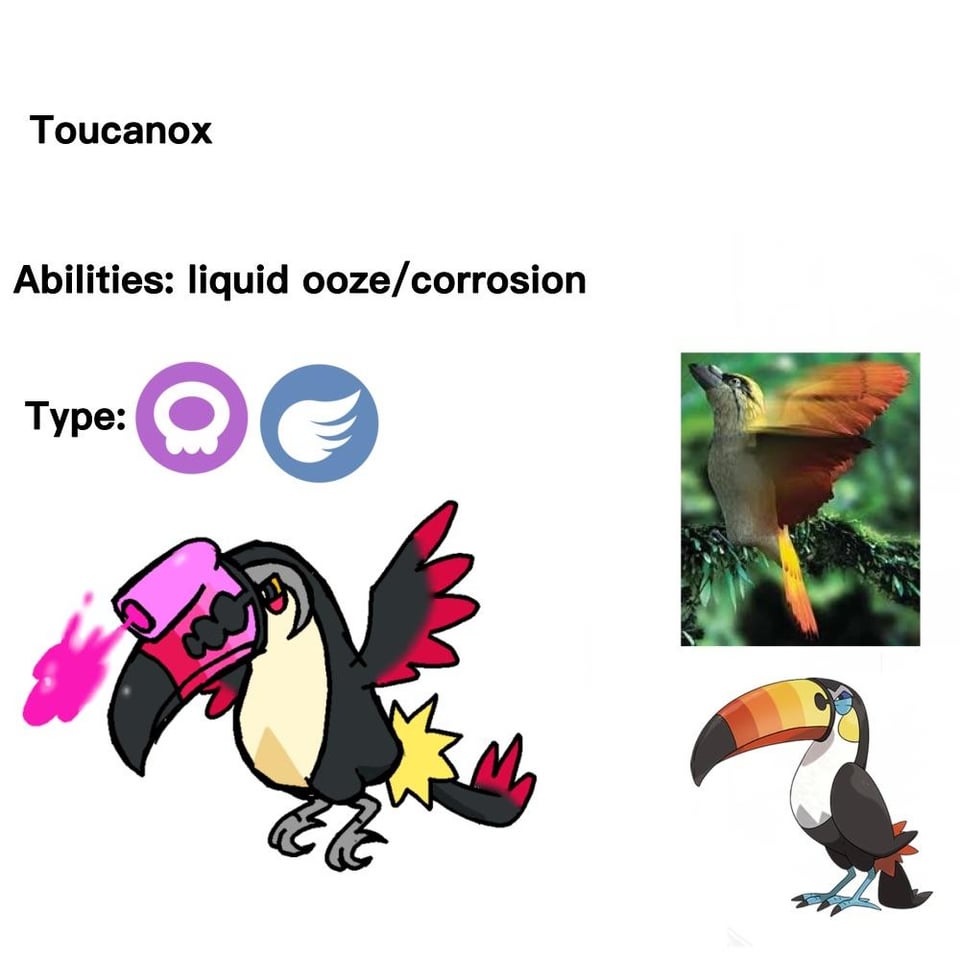 What would pokemon look like if they evolved in the future? Here are some of my designs based on the future is wild series