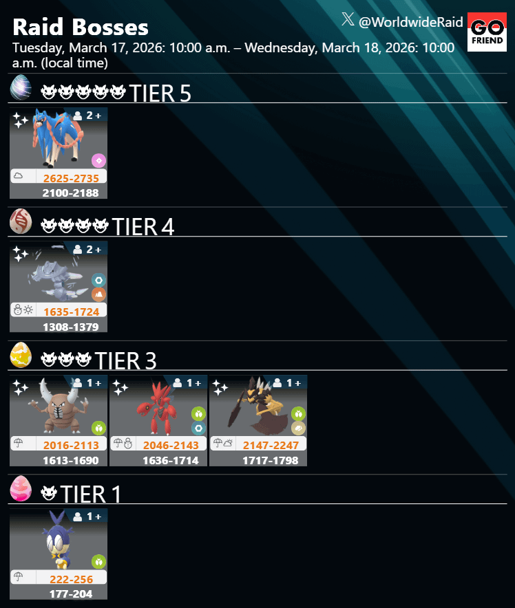 Bug Out (Tier 3, 1 Changes)｜ Tuesday, March 17, 2026: 10:00 a.m. – Wednesday, March 18, 2026: 10:00 a.m. (local time)