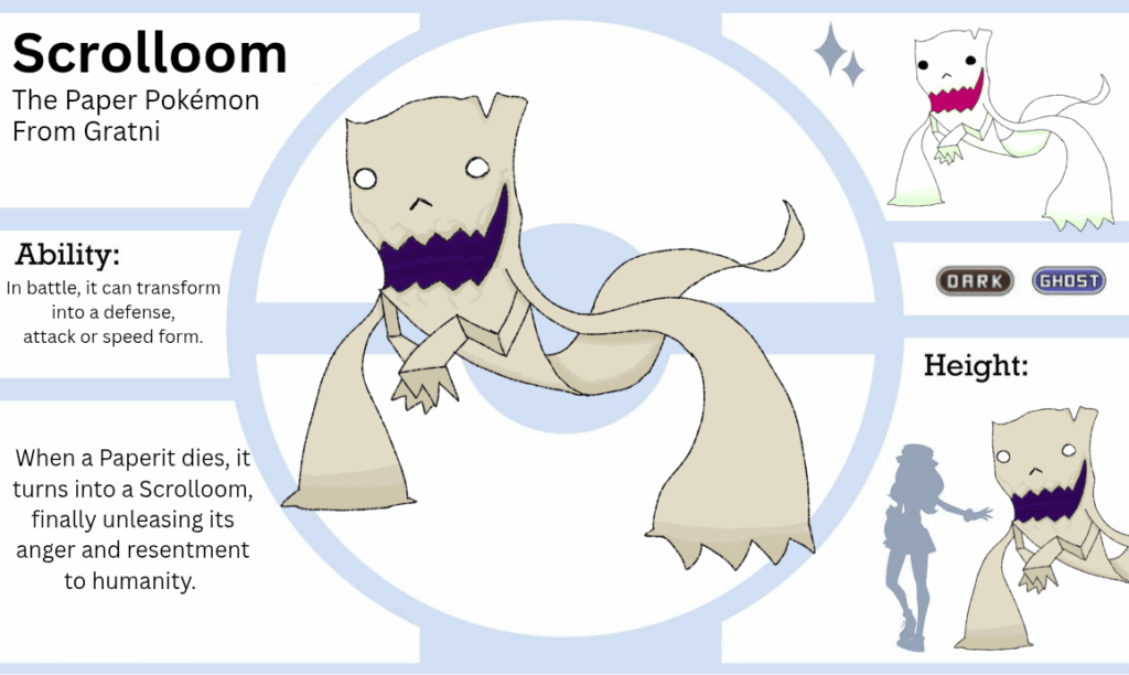Evolution for mu fakemon, Paperit