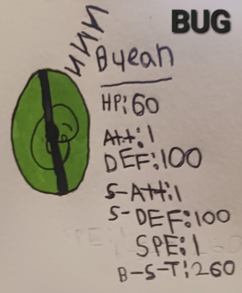 I redesigned my pseudo legendary pokèmon since it wasn't very popular and it needed a refresher anyway (the first images are the new versions)