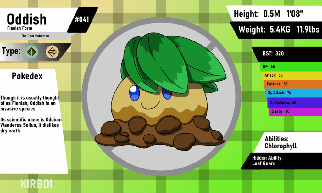 Regional Oddish Form for my Irish region