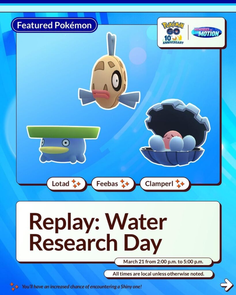 Replay: Water Research Day Niantic Infographic