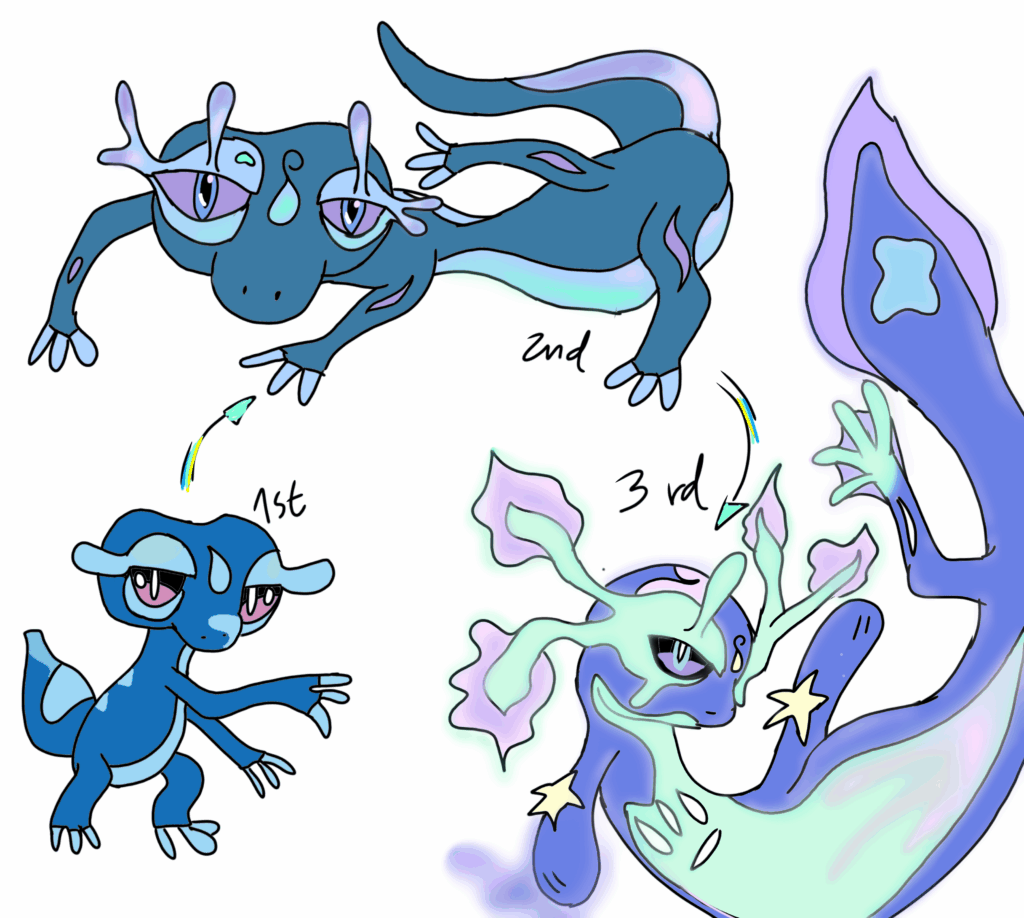 (OC) My Gecqua Evolution Gecqua-Quazull-Coraporal