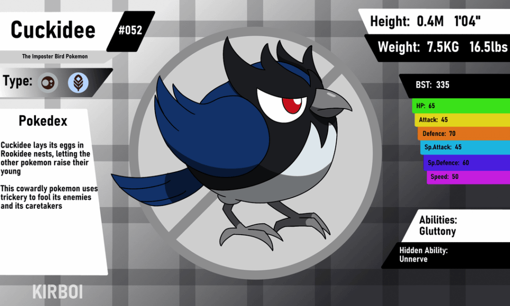 Cuckoo fakemon from my Irish region