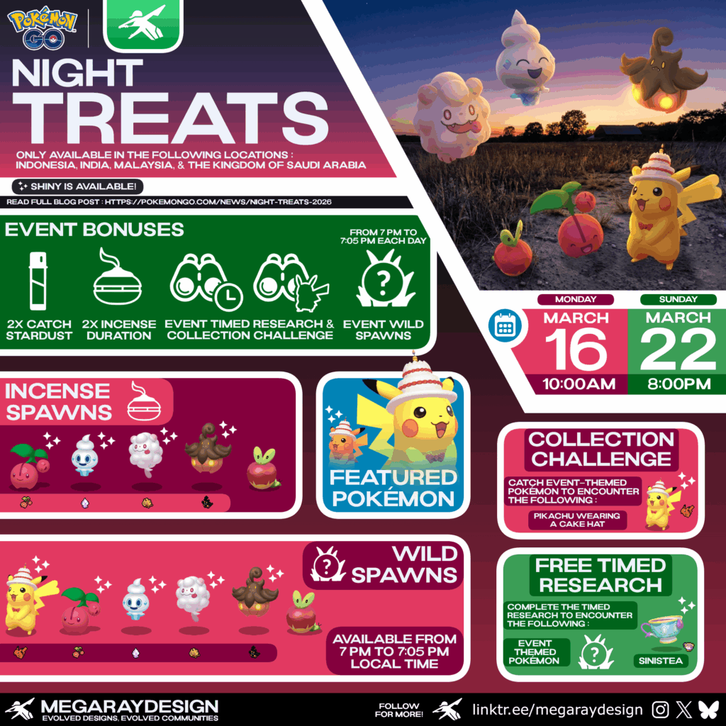 Pokémon GO - Night Treats Graphic created by MegaRayDesign! ✨