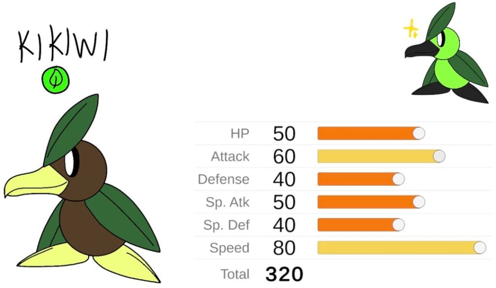 My region’s starter Pokémon