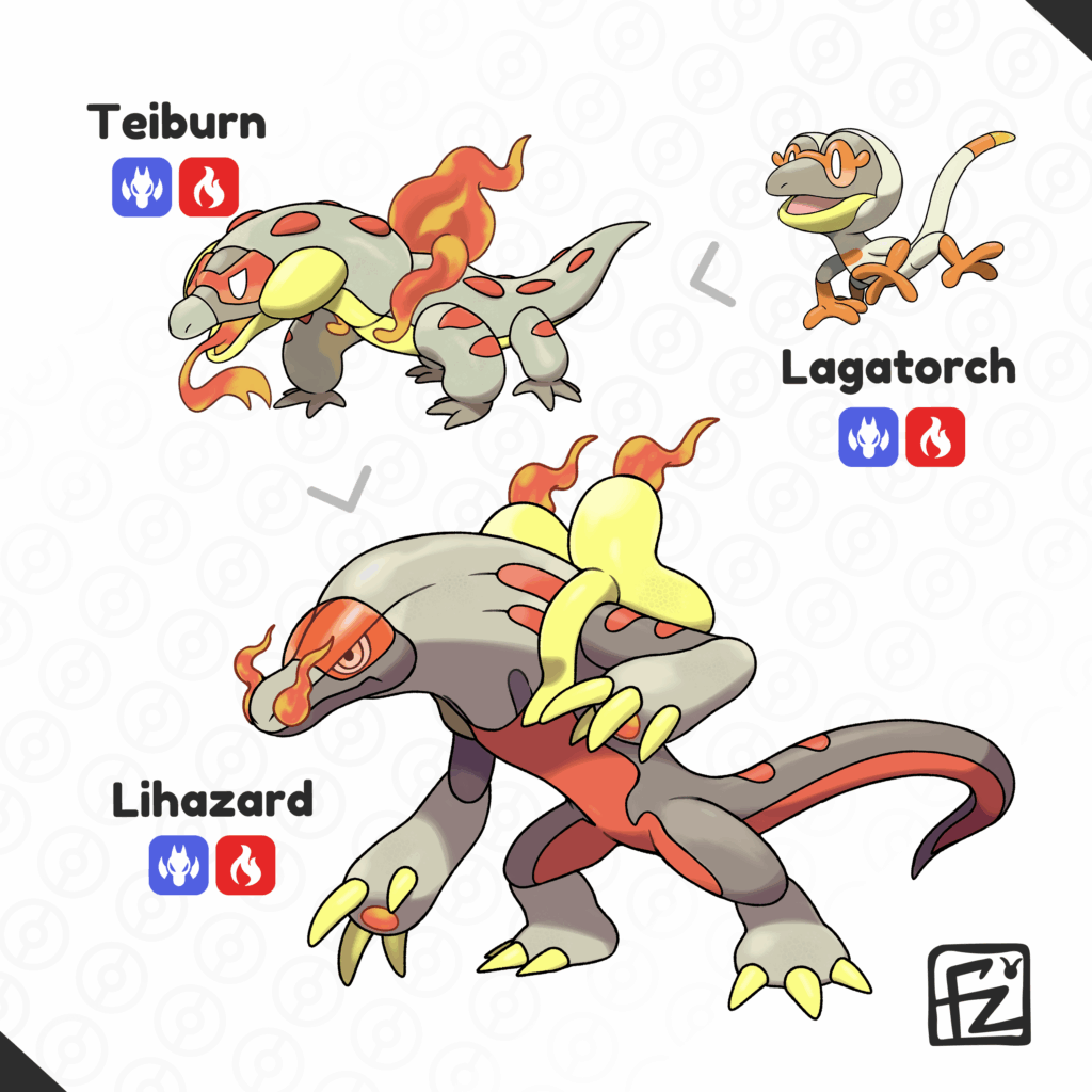 Relentless Flame🦎🔥