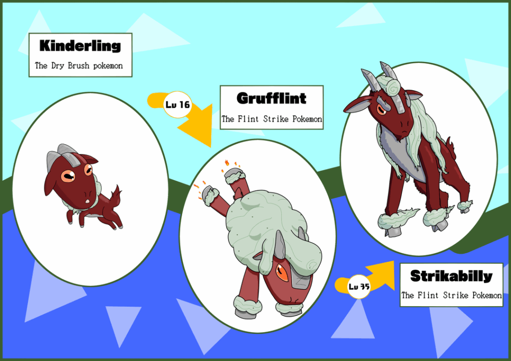 Kadia Dex #04 Kinderling, #05 Grufflint, and #06 Strikabilly