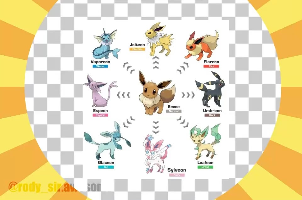 Eeveelutions tween