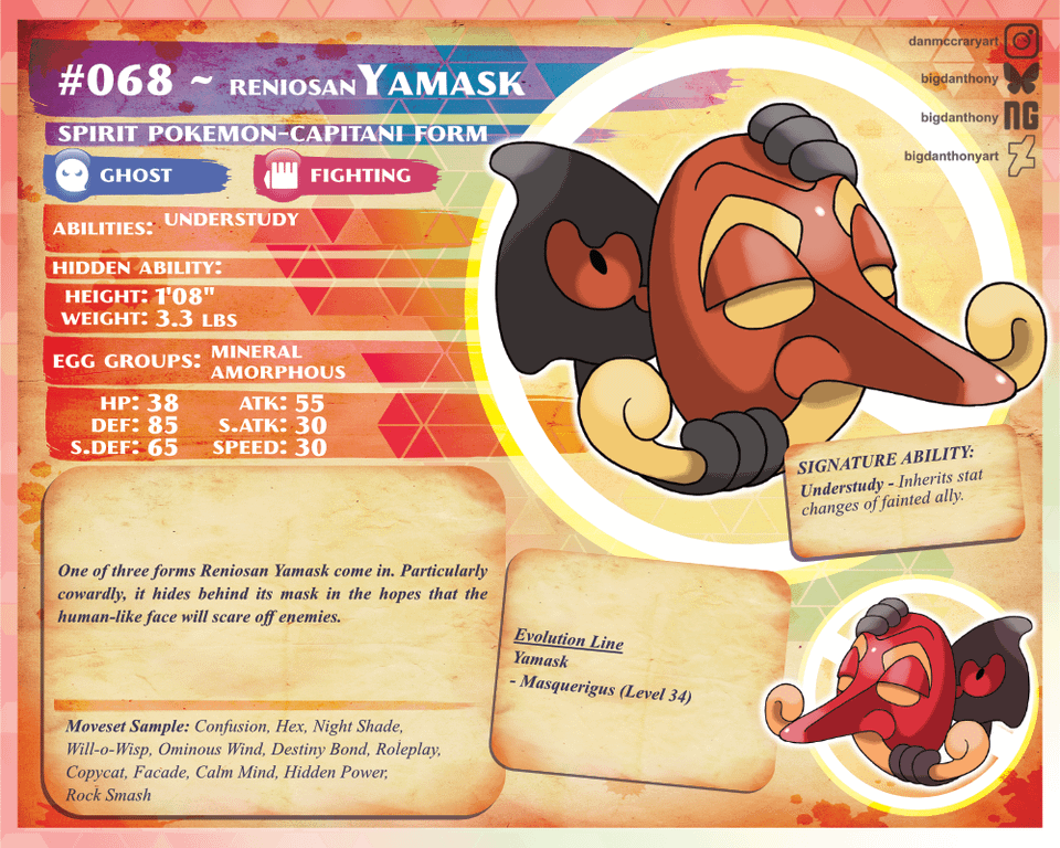 Was having trouble thinking of a Pokemon with alt forms for my region. Friend of mine is a high school theater teacher and told me about Commedia del'Arte. So, I gave Yamask the Paldean Tauros treatment and made these.