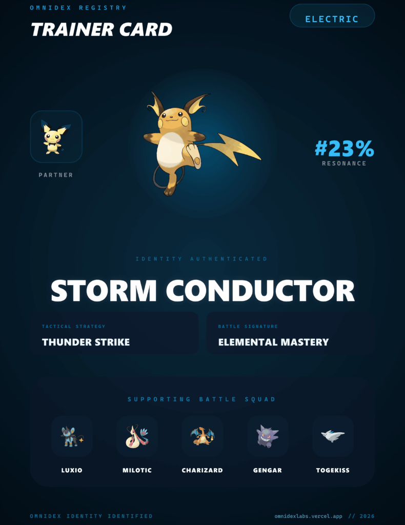 If you were a Pokémon trainer, what would your ace Pokémon be? I built a Pokédex that tries to figure it out.