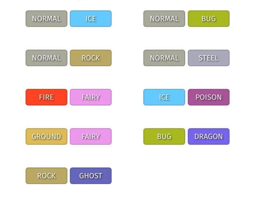 Which of the remaining unused type combos do you think Gen 10 will finally introduce