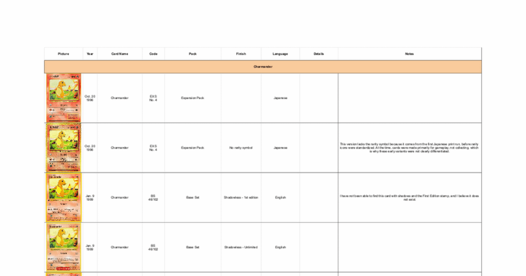 Charmander card list (all promos and exclusives) 🔥