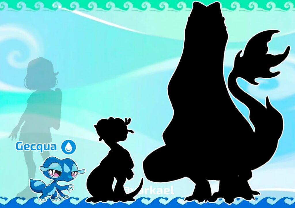 🌊Gecqua evolutions prediction🌊[OC]