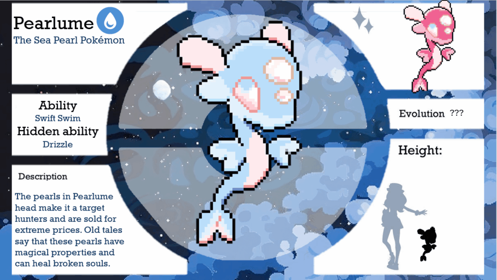 Finished water starter for my fakemon region!