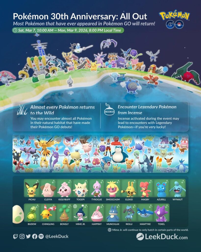 Pokémon 30th Anniversary: All Out - Event Overview (LeekDuck)