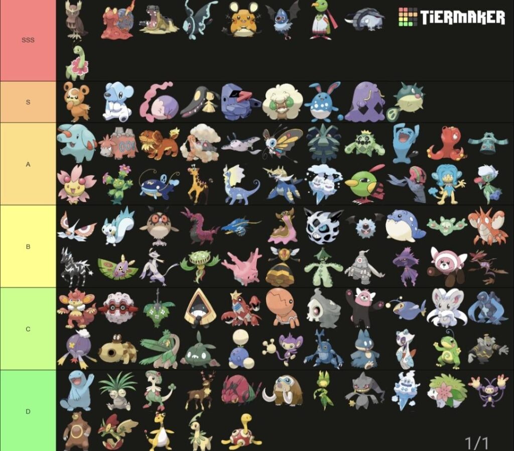 I am a sucker for underrated Pokemon. Show me the ones you love!