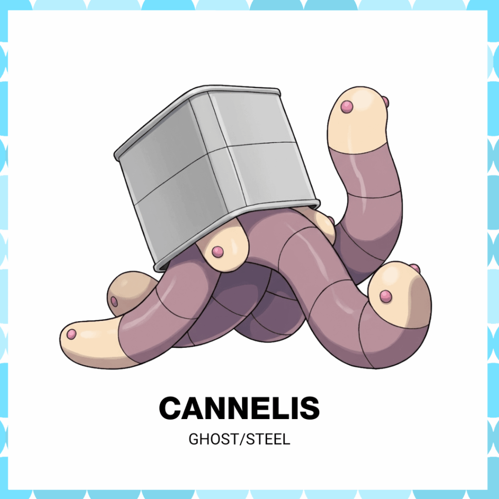 Cannelis and Candoras, a can of worms evolving into Pandoras box