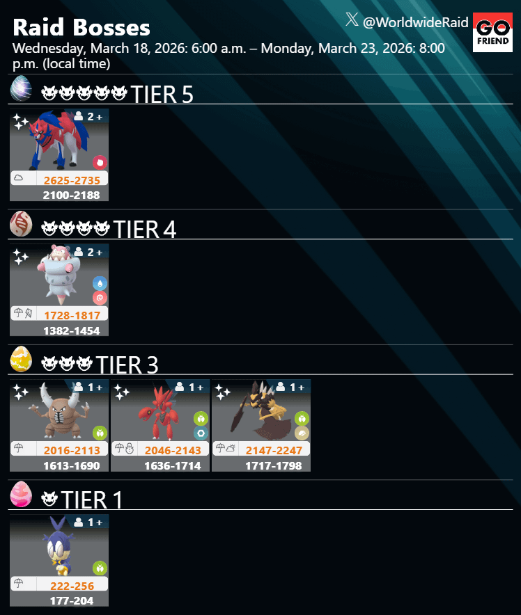 Bug Out (Tier 5, 4 Changes)｜Wednesday, March 18, 2026: 6:00 a.m. – Monday, March 23, 2026: 8:00 p.m. (local time)