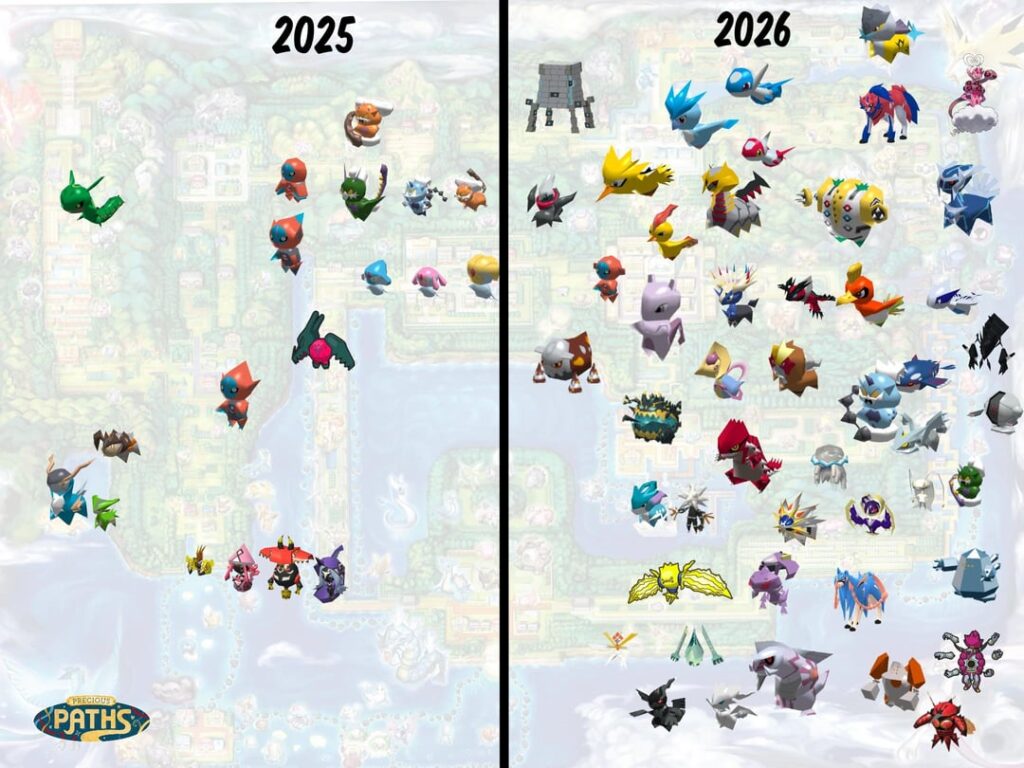 Last time every Mega and Legendary were in Raids, and other general availabilities. Updated For Precious Paths